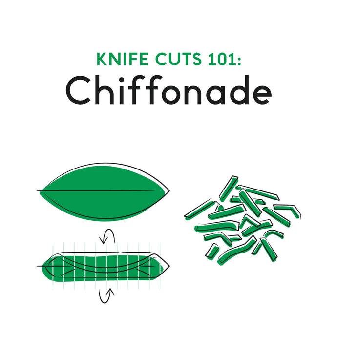 Creating a Chiffonade Cut