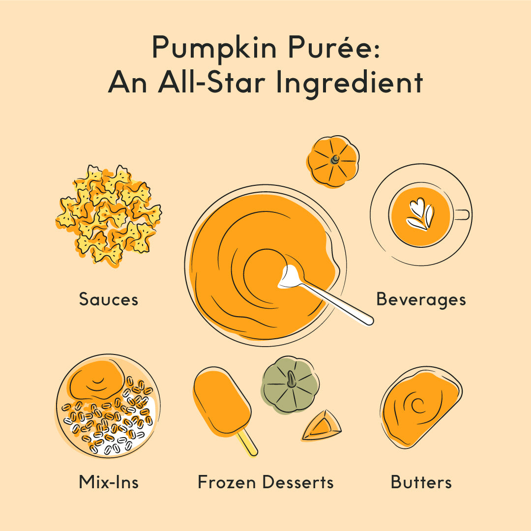 The Power of Pumpkin Purée