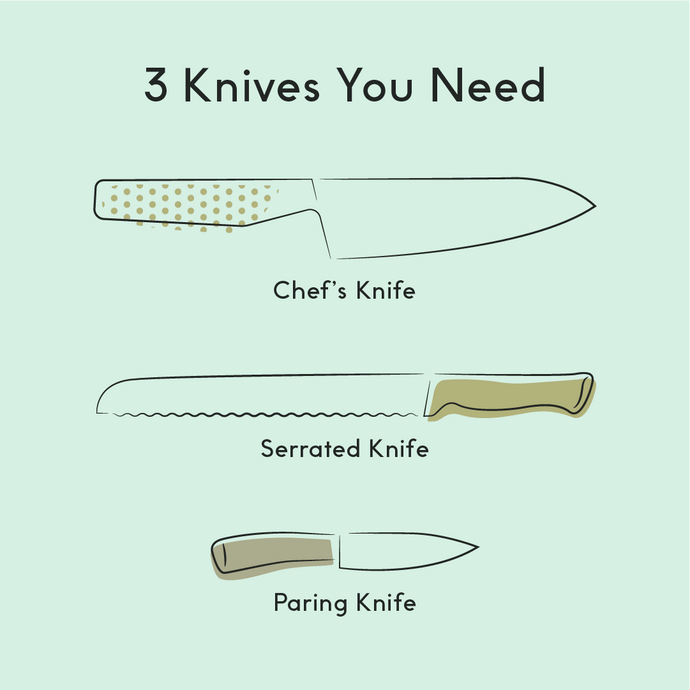 3 Knives to Sharpen Your Tool Kit