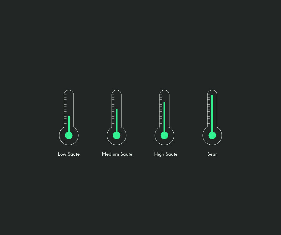How Sear/Sauté makes cooking even smarter