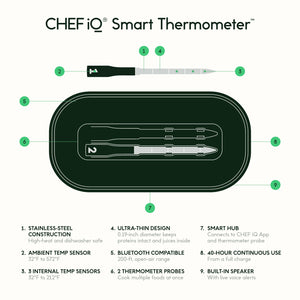 Smart Thermometer (2-Probes) - CHEF iQ