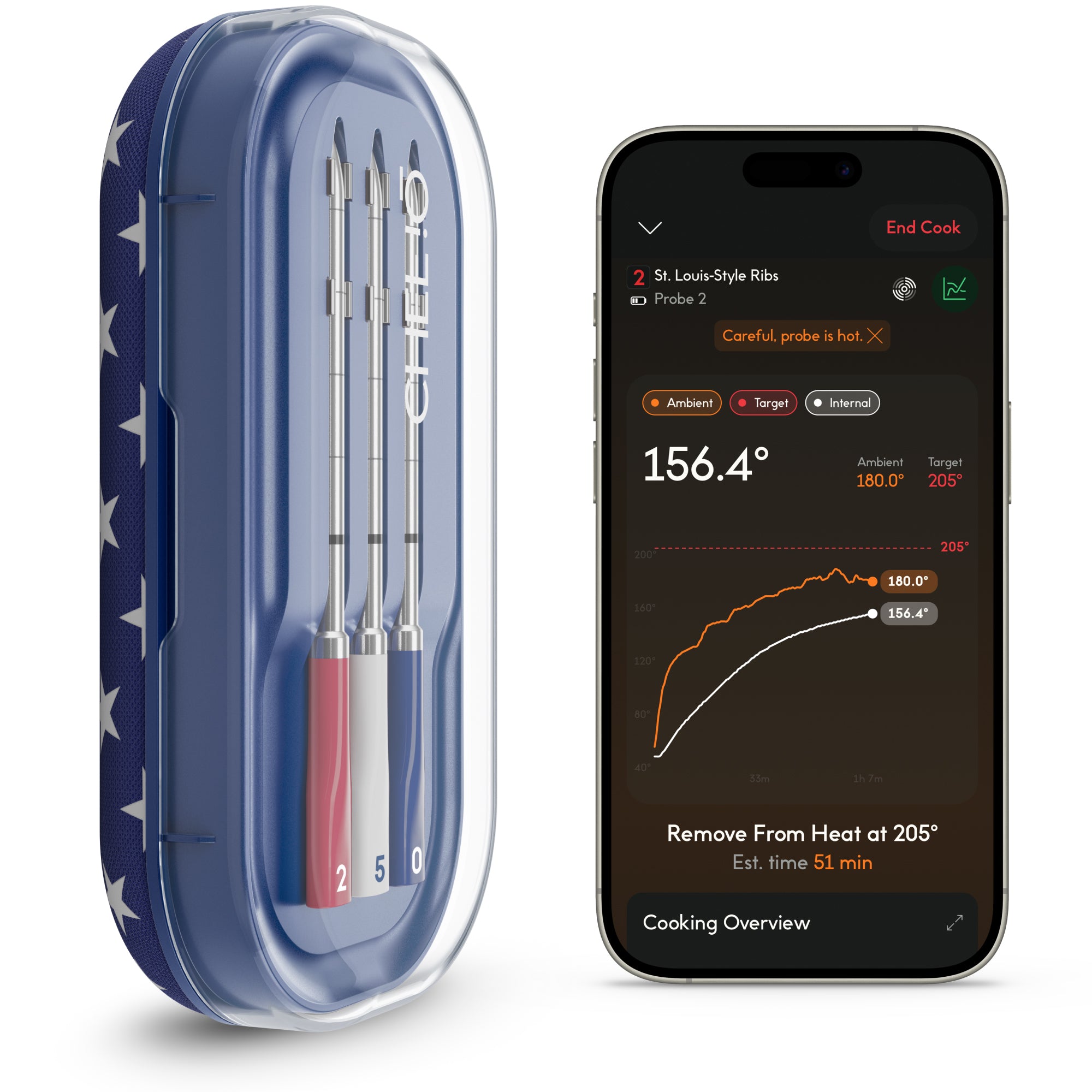 iQ Sense - 250 Limited Edition Smart Meat Thermometer – CHEF iQ