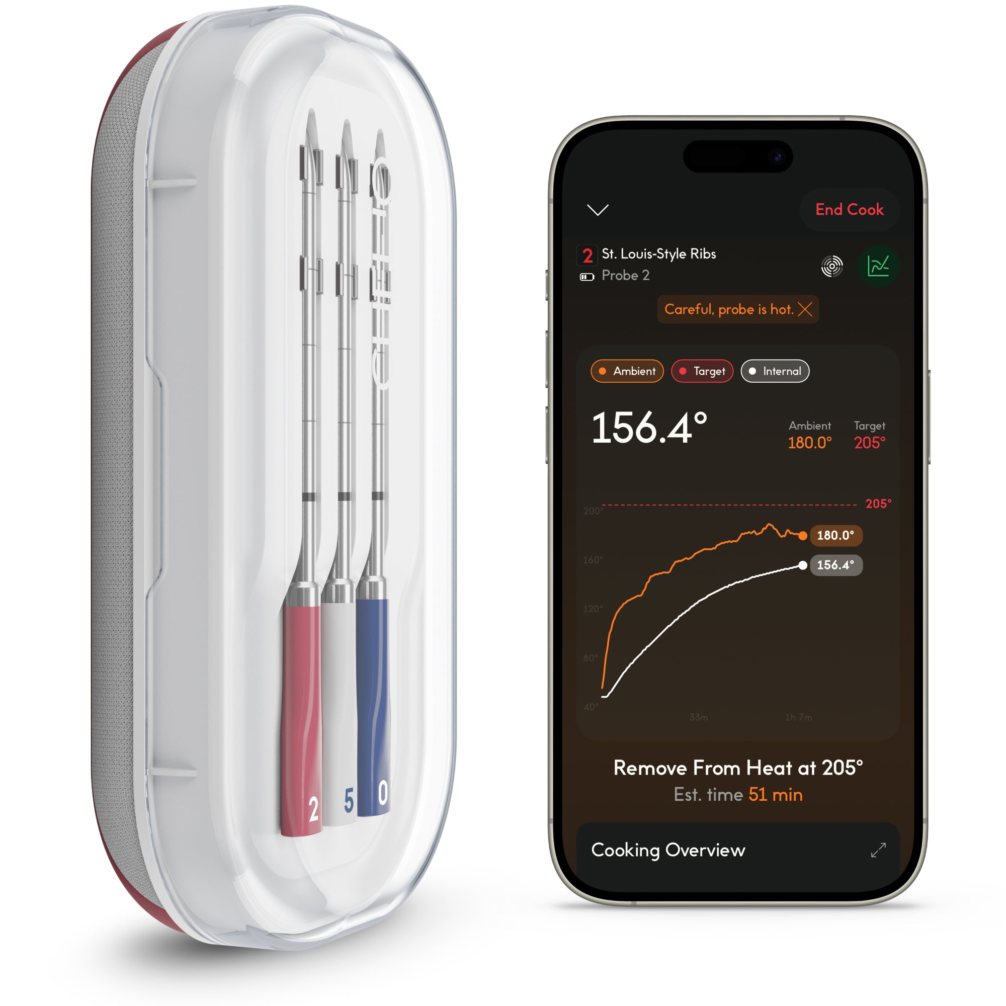 iQ Sense - 250th Celebration