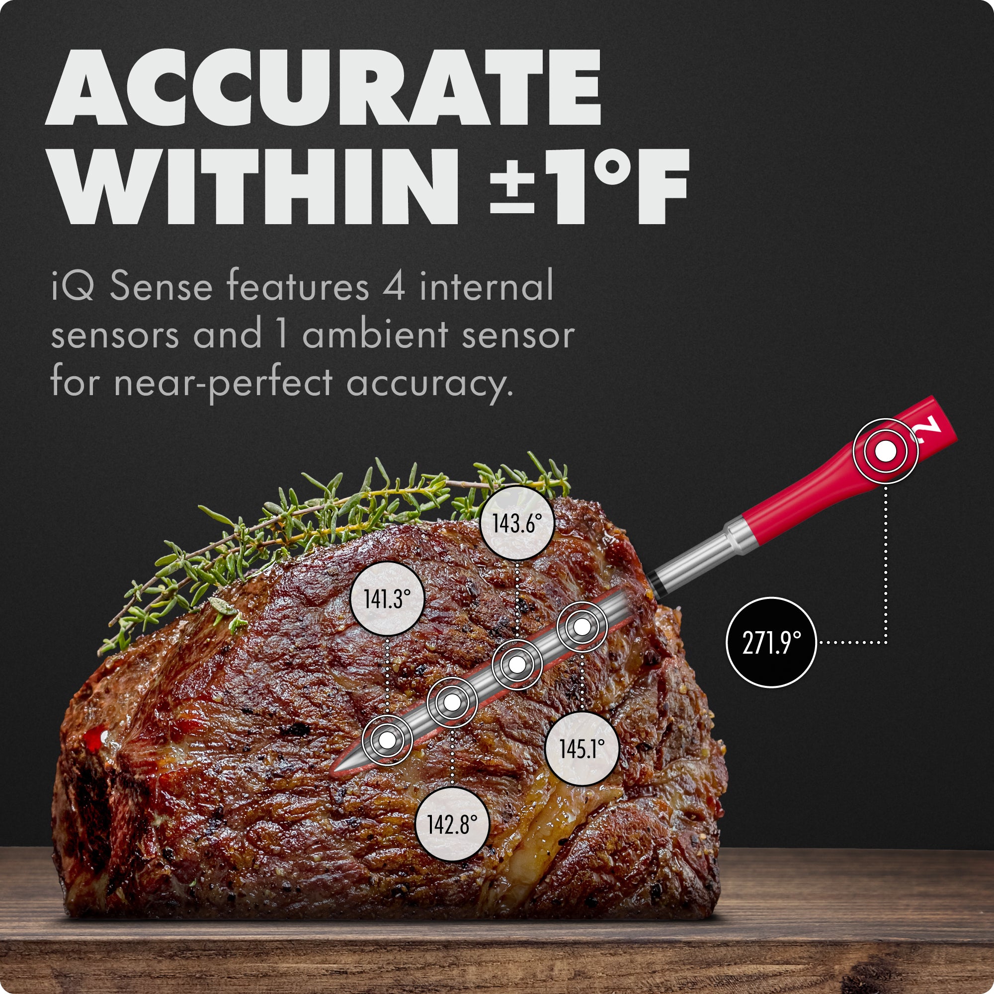 iQ Sense - 250th Celebration