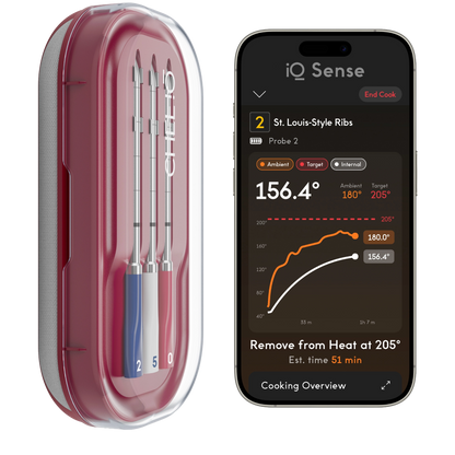iQ Sense® - 250th Celebration